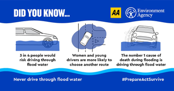 AA flood campaign