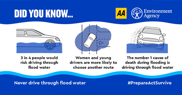 AA flood campaign
